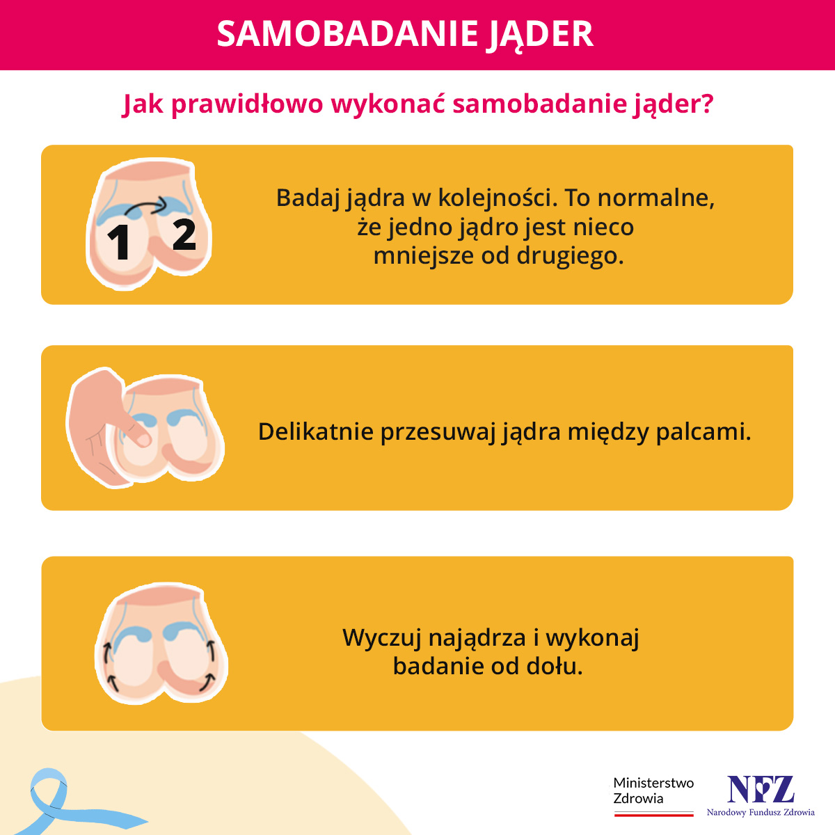 grafika informacyjna